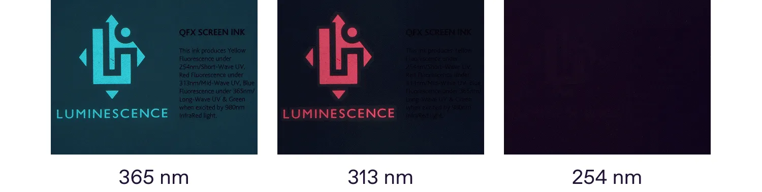 fluorescence of sample card covered with polycarbonate film